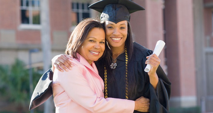 Индекс возможностей The Global Migration: влияние качественного образования и множественного гражданства на успех будущих поколений