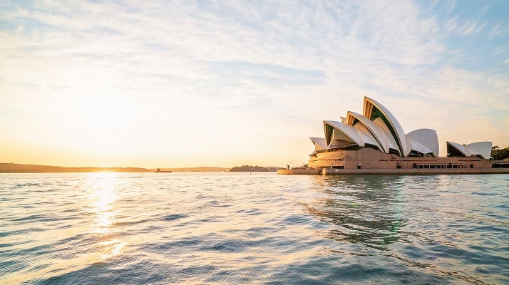 Австралия ищет новые таланты с помощью программы GTI Австралия ищет новые таланты с помощью программы GTI