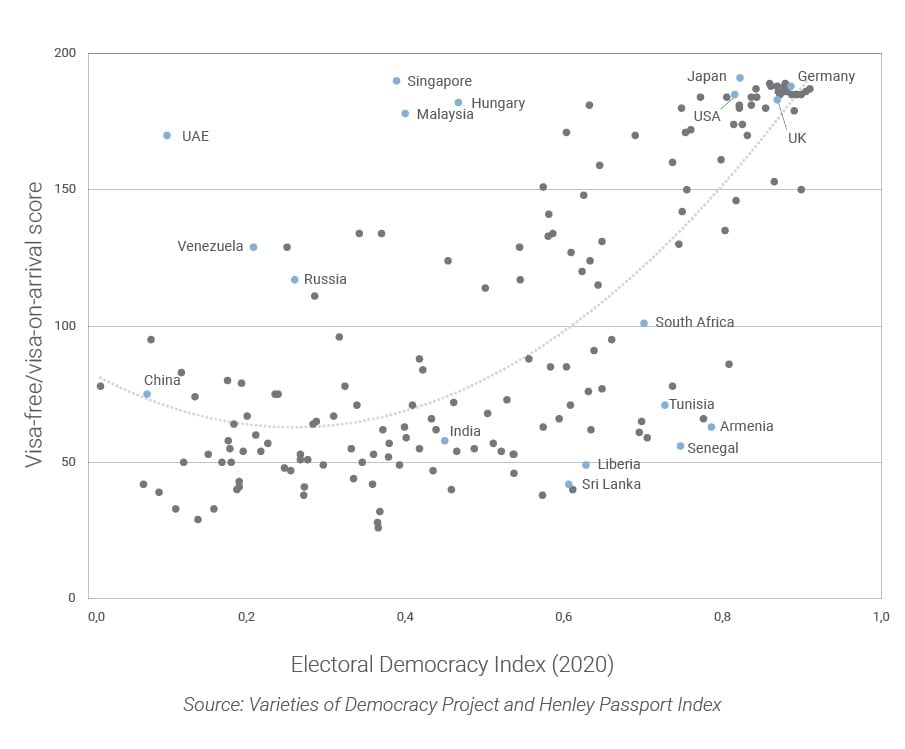 GMR - Zarpli - Figure 8