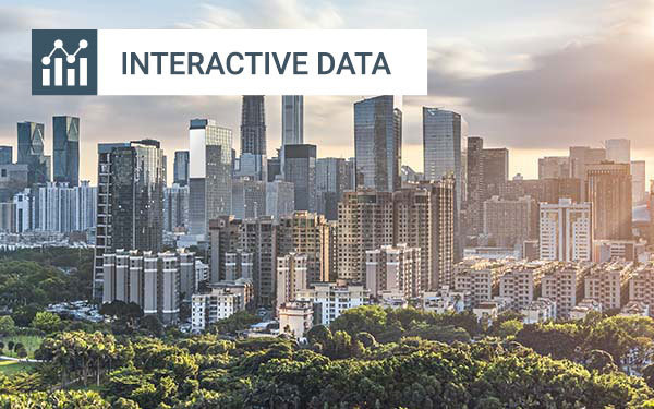 Shenzhen Futian district skyline at dusk