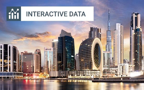 The downtown Dubai skyline in the evening