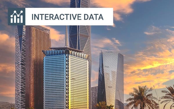 King Abdullah Financial District in Saudi Arabia