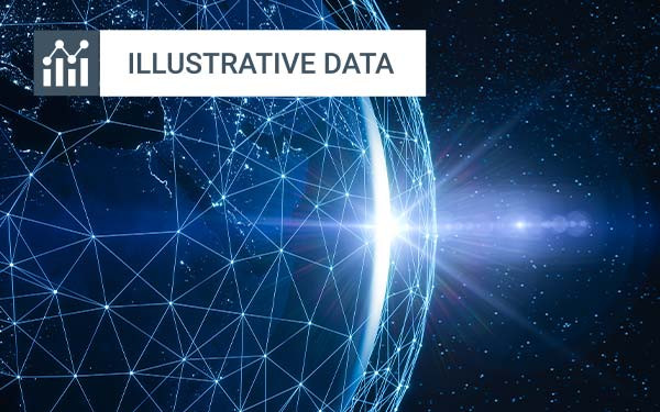 Global technology and communication network (World Map Credits To NASA)