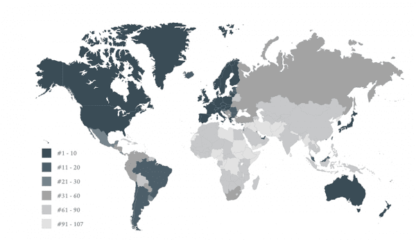 Passport Power Worldwide