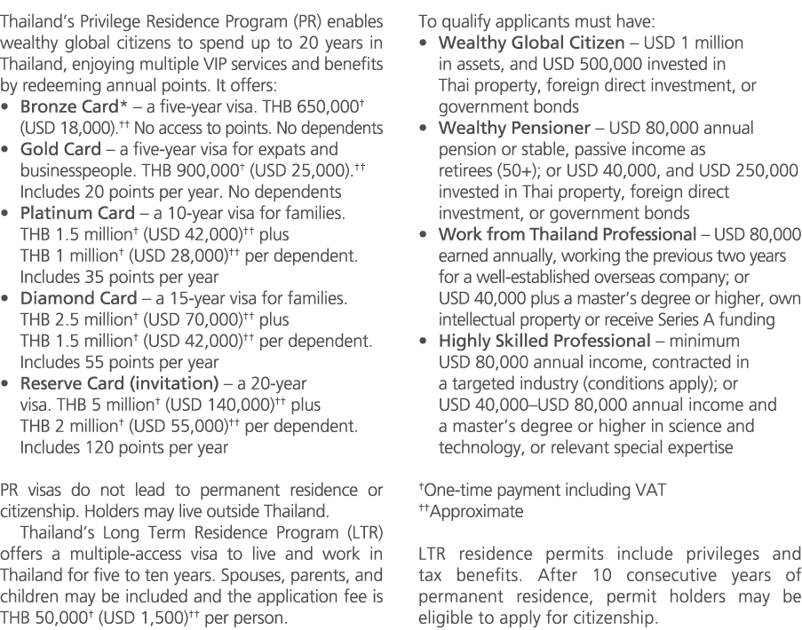 Thailand’s Privilege Residence Program (PR) enables wealthy global citizens to spend up to 20 years in Thailand, enjo...