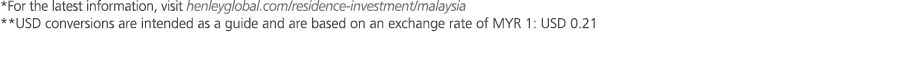 *For the latest information, visit henleyglobal.com/residence investment/malaysia **USD conversions are intended as a...
