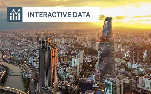 Aerial view of Ho Chi Minh City, Vietnam