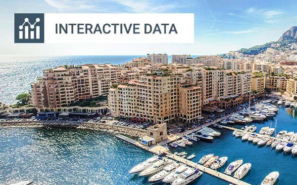 Fontvieille, Monaco, Monaco